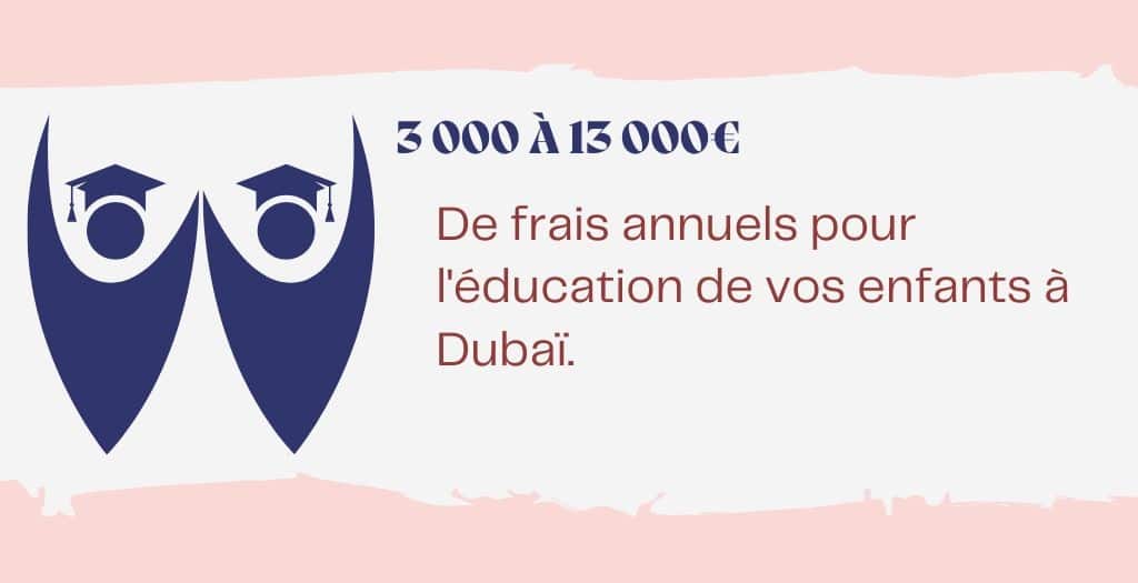 3000 et 13 000 € par an pour l’éducation français dubai statistique